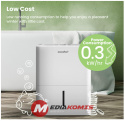 Osuszacz Powietrza Comfee MDDN-12DEN7