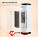 Termowentylator Midea NTH20-17BR