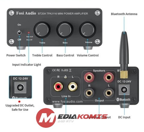 Wzmacniacz słuchawkowy Fosi Audio BT20A